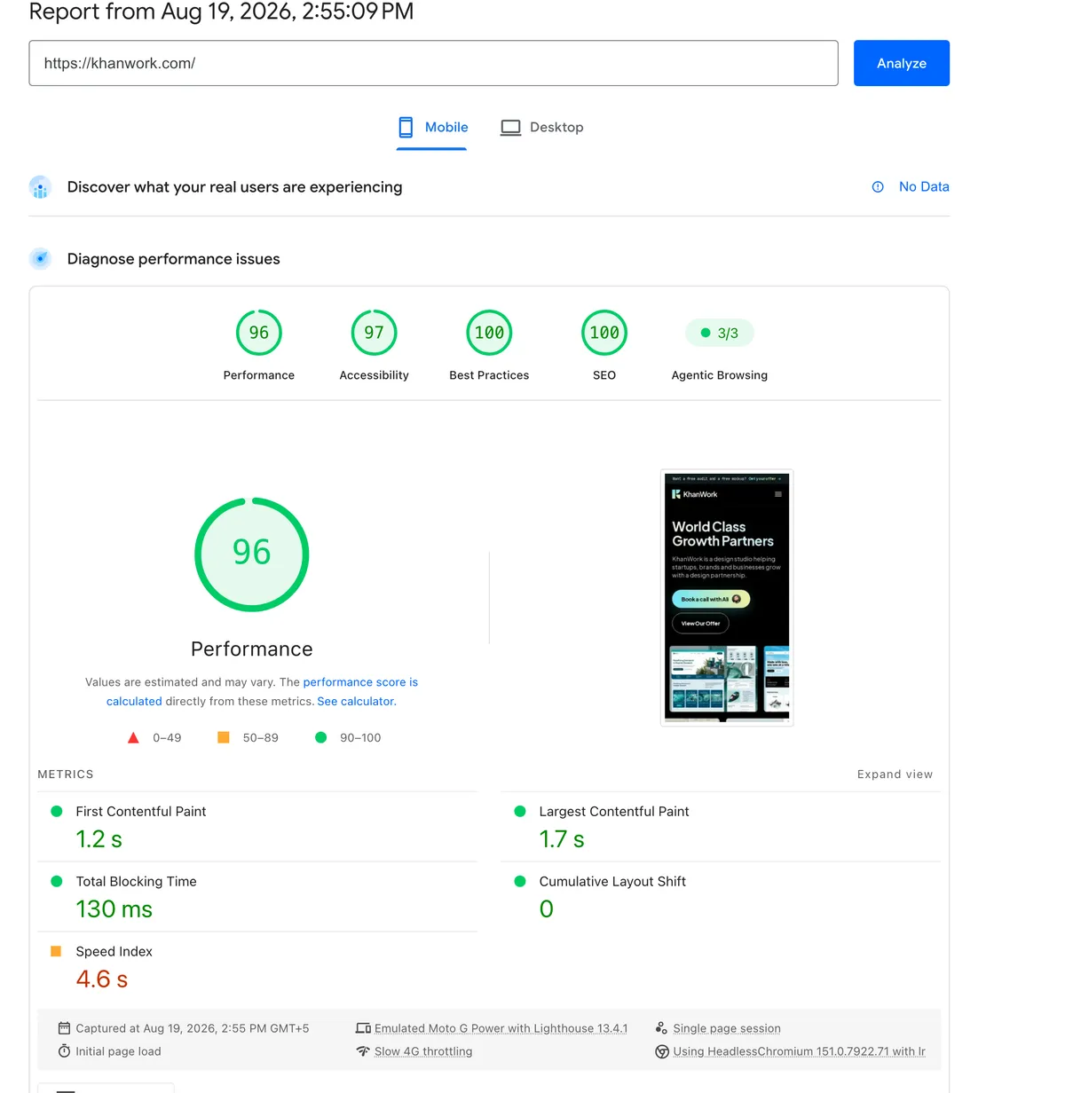 PageSpeed Insights report for khanwork.com on mobile at 2:55:09 PM on 19 August 2026, showing a performance score of 96 with Largest Contentful Paint of 1.7 seconds in green, and the field data row reading No Data