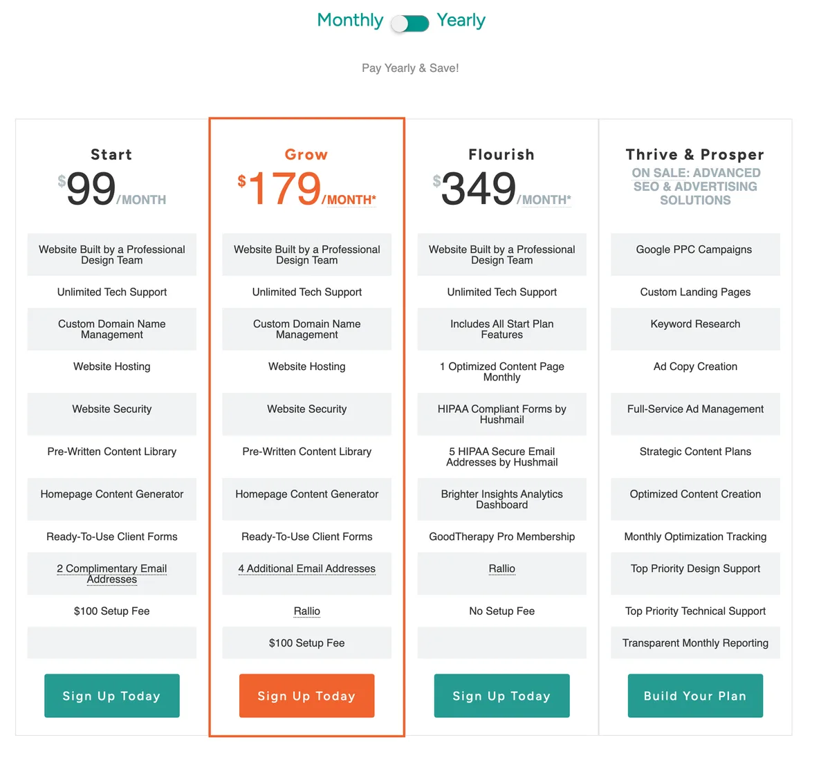 Brighter Vision pricing page showing three monthly website plans for therapists, Start at $99 a month with a $100 setup fee, Grow at $179 a month with a $100 setup fee, and Flourish at $349 a month with no setup fee, each listing the features included